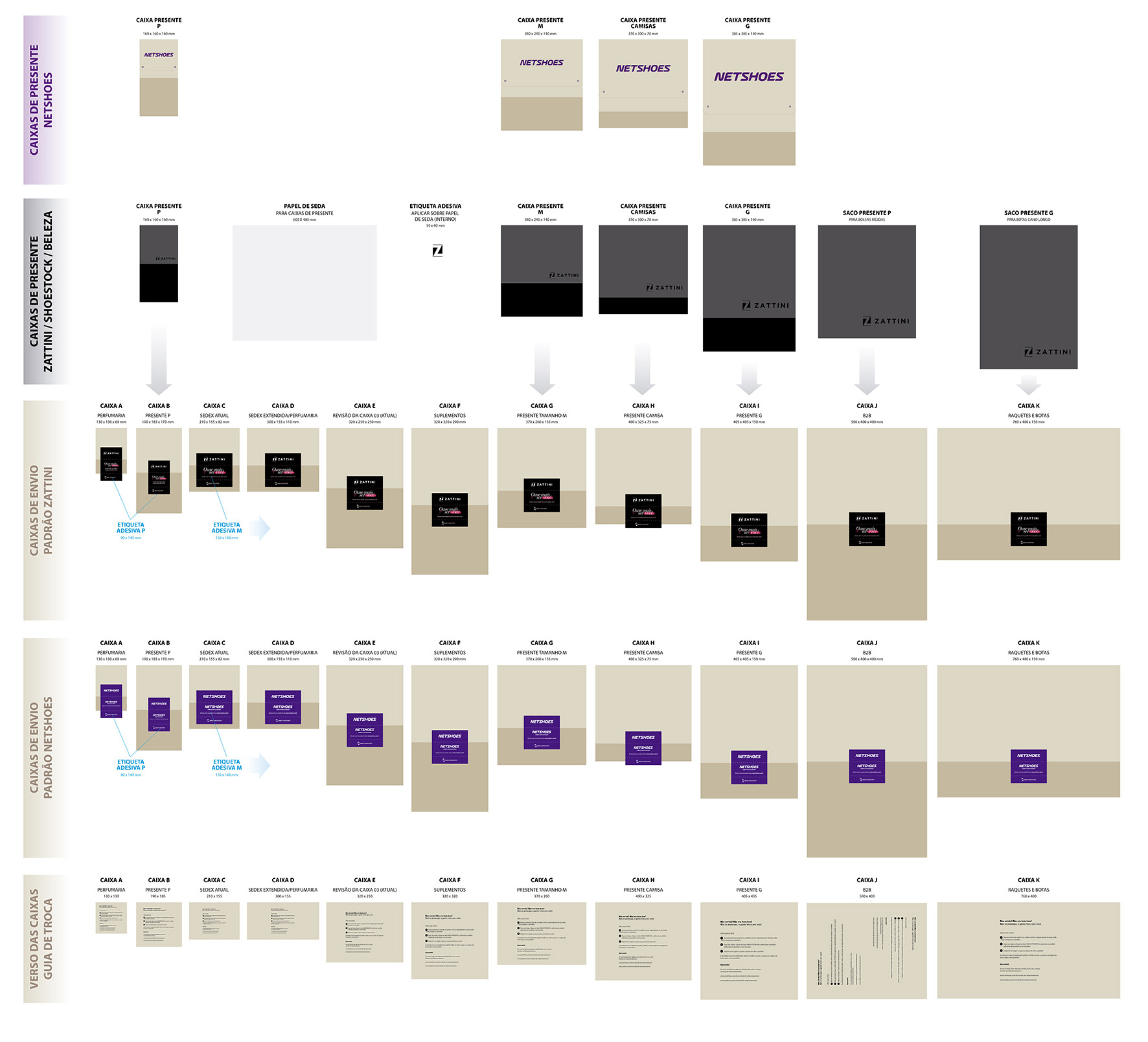 Embalagem de Transporte Completa